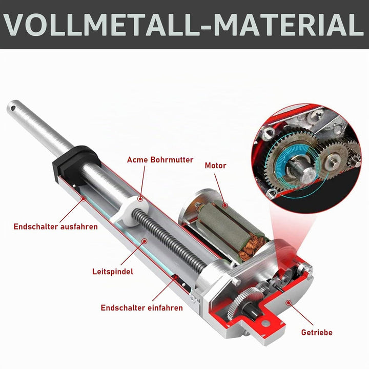 Randaco 1500N Linear Actuator, 50/100/150/200/250/300/400 MM Linearantrieb Linearmotor Verstellantri