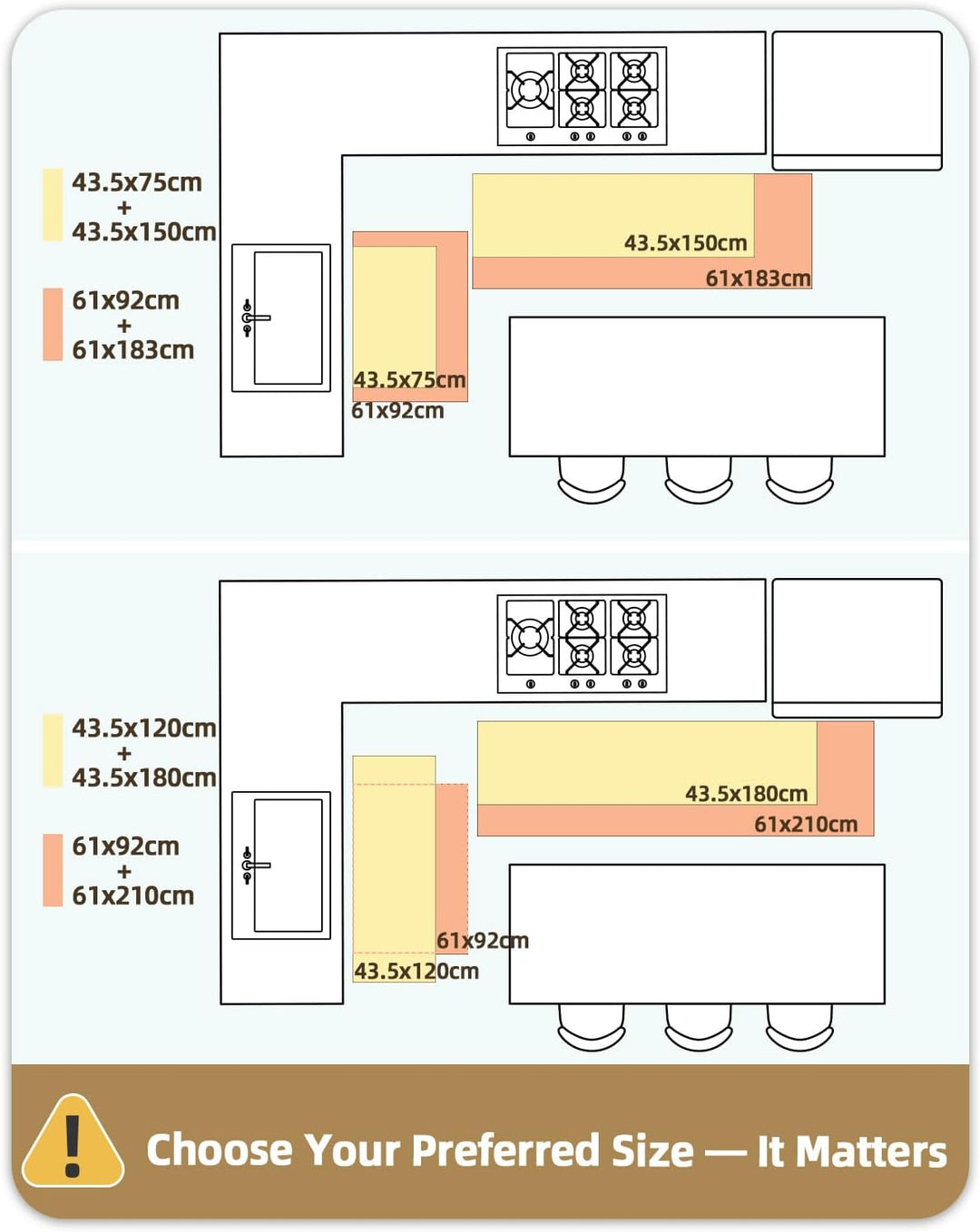 Color G 2 Stück Küchenläufer, Küchenteppich Waschbar Rutschfest, Teppich Läufer Küche, Teppich Küche