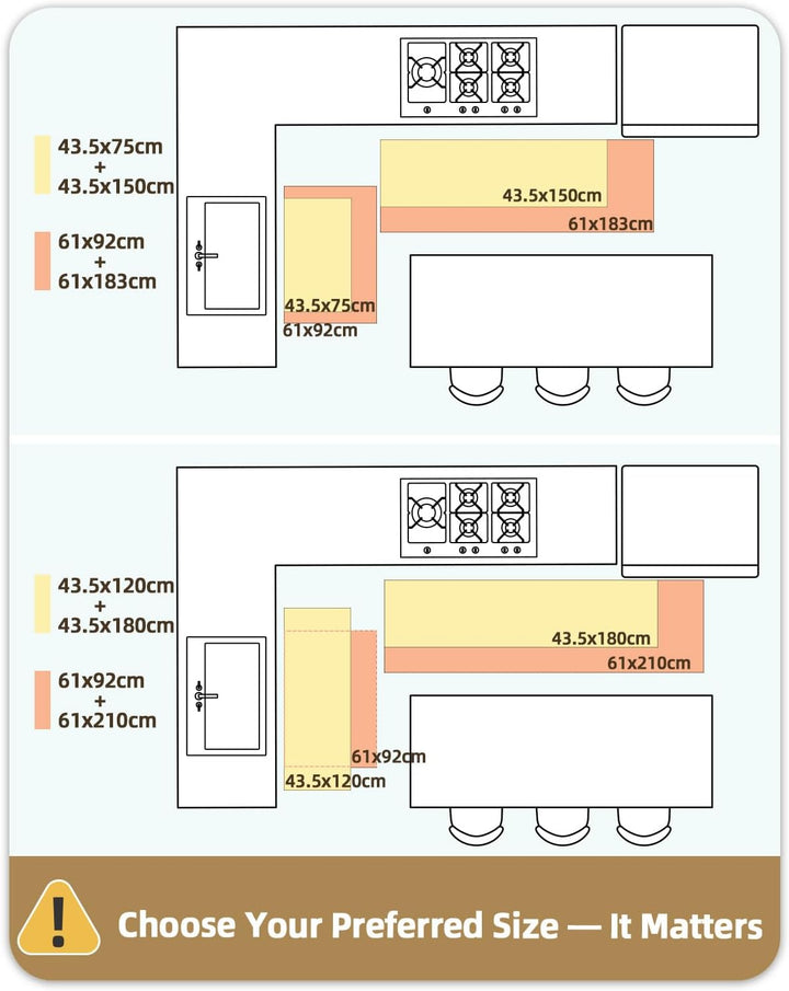 Color G 2 Stück Küchenläufer, Küchenteppich Waschbar Rutschfest, Teppich Läufer Küche, Teppich Küche
