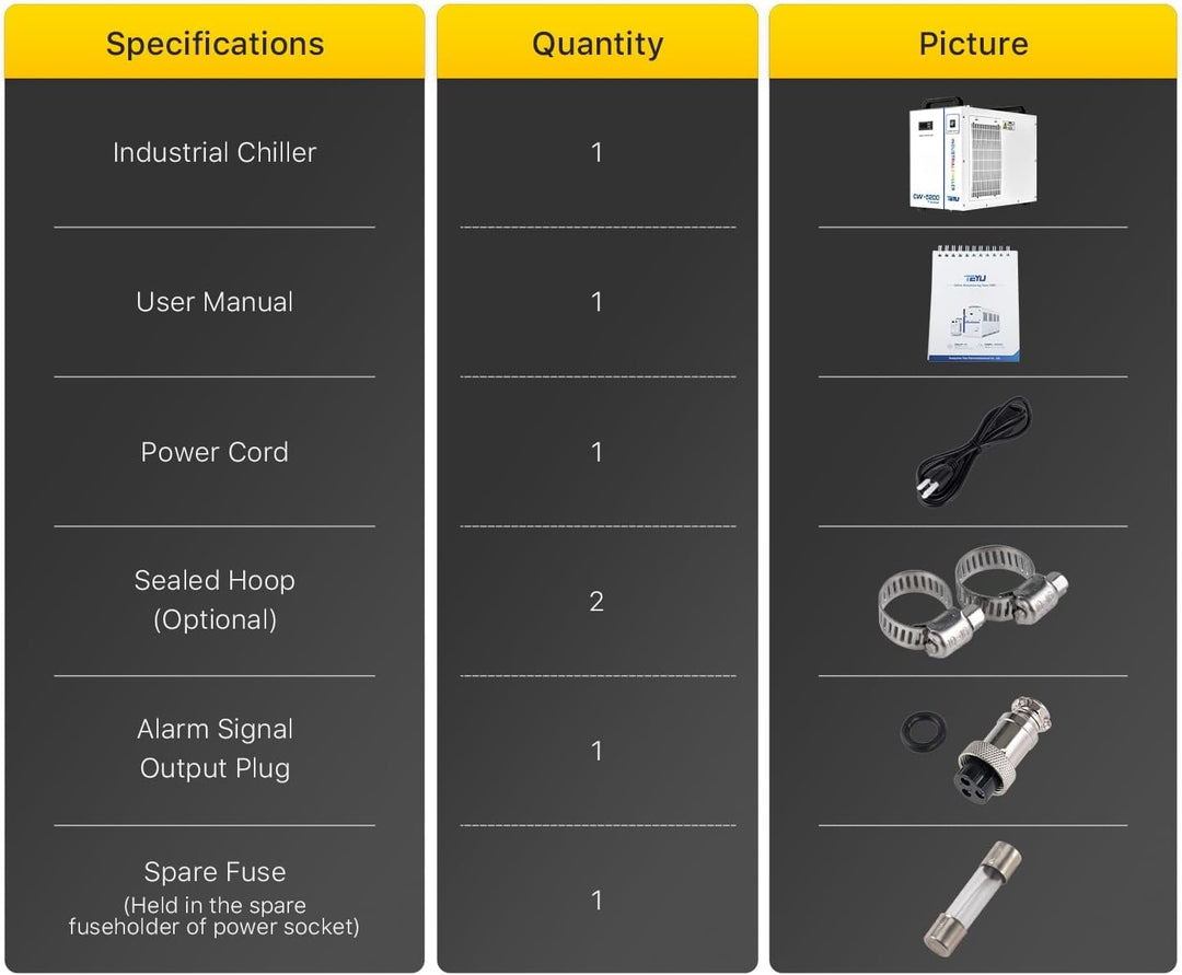 Cloudray CW-5200 Wasserchiller 6L Industrieller Wasserkühler für CO2 Lasergravierer & Schneidemaschi