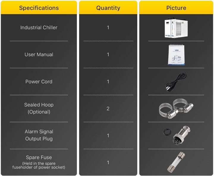 Cloudray CW-5200 Wasserchiller 6L Industrieller Wasserkühler für CO2 Lasergravierer & Schneidemaschi