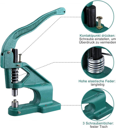 Rapid Blindnietzange, Nietzange Nietmutternzange Set Profi Nietzangen-Set I Nietmutternzange Ösenzan