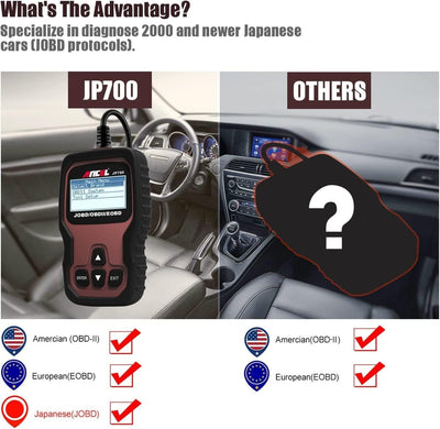 ANCEL JP700 OBD2 Diagnosegerät für japanische Fahrzeuge JOBD Codeleser Auto OBDII Scanner Motor Fehl