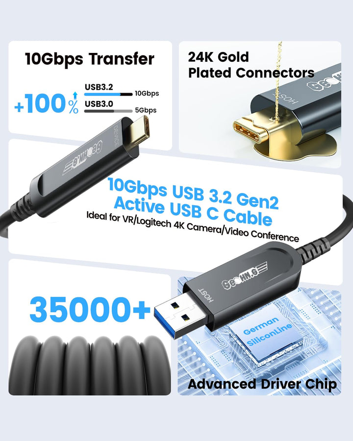 Glasfaser USB A auf USB C Kabel 10M, 10Gbps USB 3.1 High-Speed Datenübertragung Aktives Optisches US