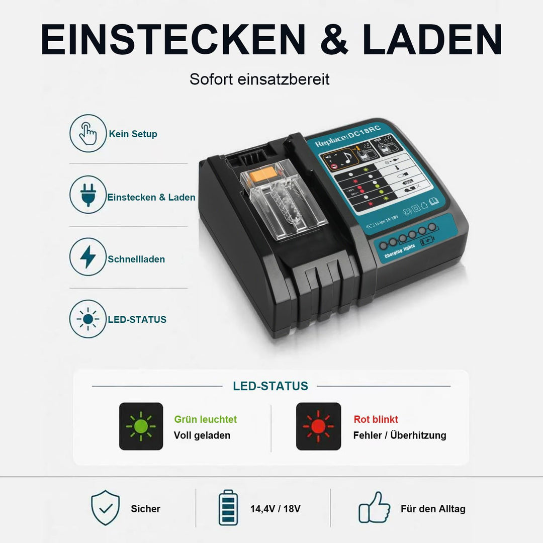 Waitley Schnellladegerät DC18RC kompatibel mit Makita 14,4 Volt und 18 Volt Akku