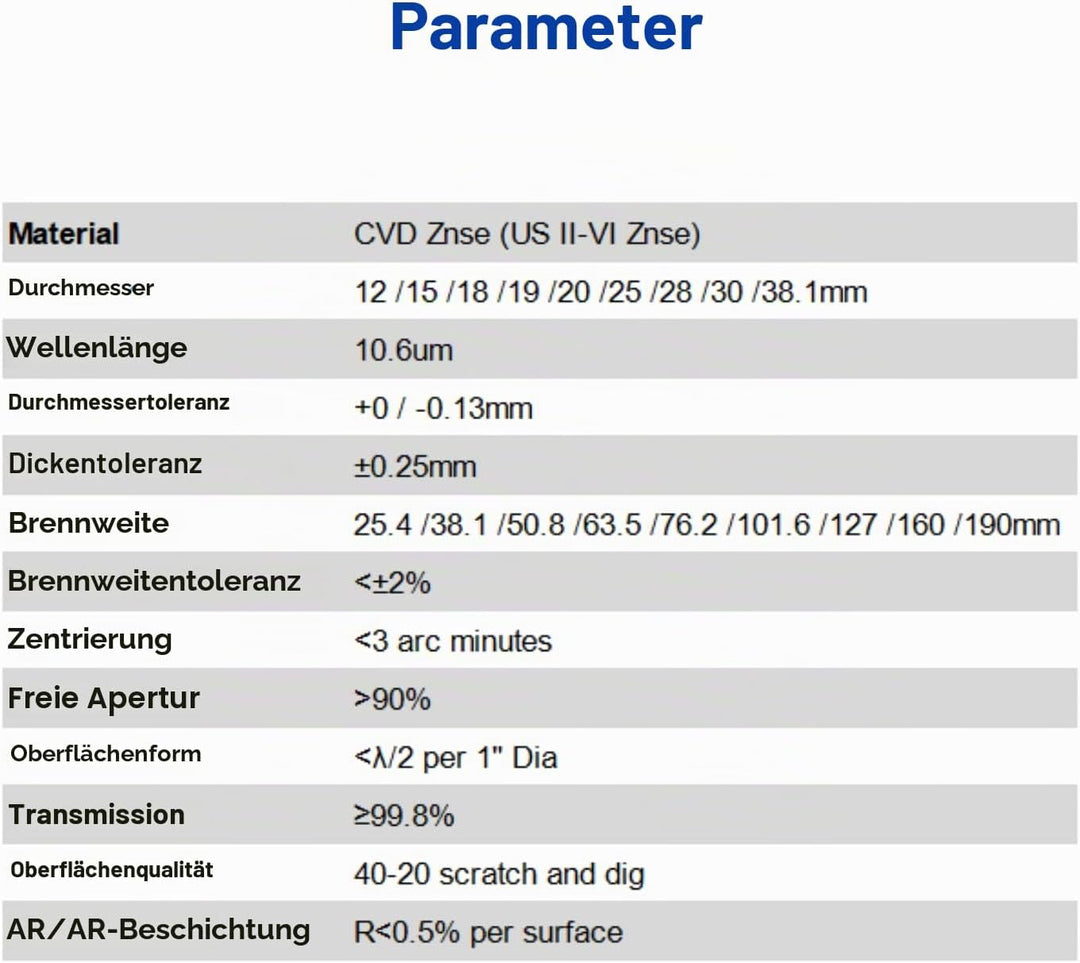 MCWlaser CVD II-VI ZnSe Laser Fokuslinsen Durchmesser: 20 mm FL: 2,5" oder 63,5 mm Laser Linse Lens