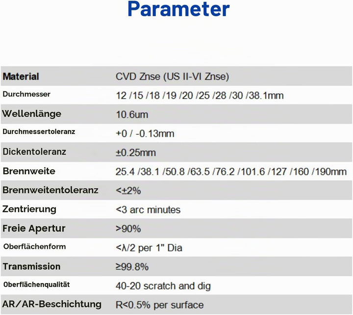 MCWlaser CVD II-VI ZnSe Laser Fokuslinsen Durchmesser: 20 mm FL: 2,5" oder 63,5 mm Laser Linse Lens