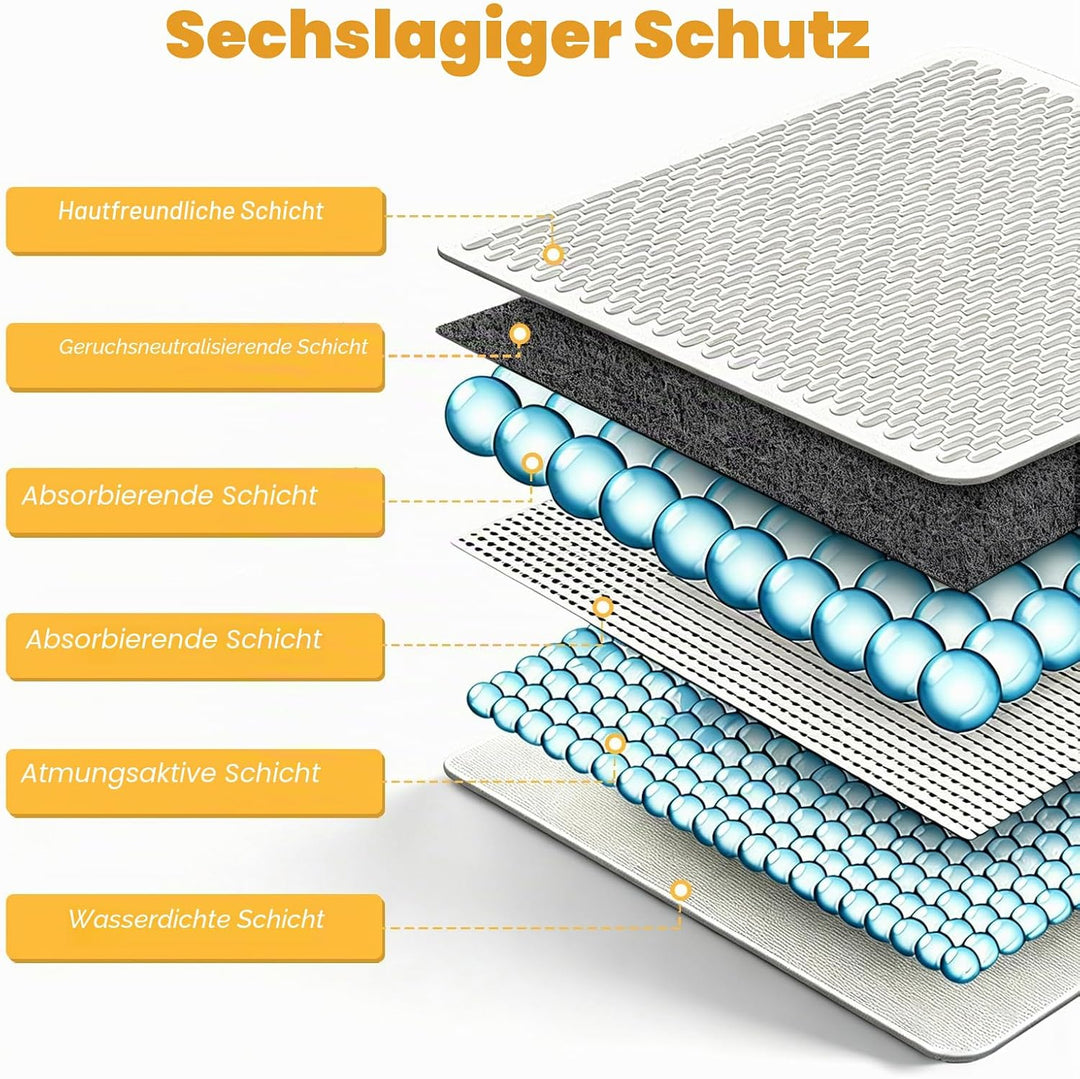 50 Stück Pipipads Meerschweinchen, PIPI Matten für Kaninchen, Einweg-Pinkelunterlagen für Haustiere,