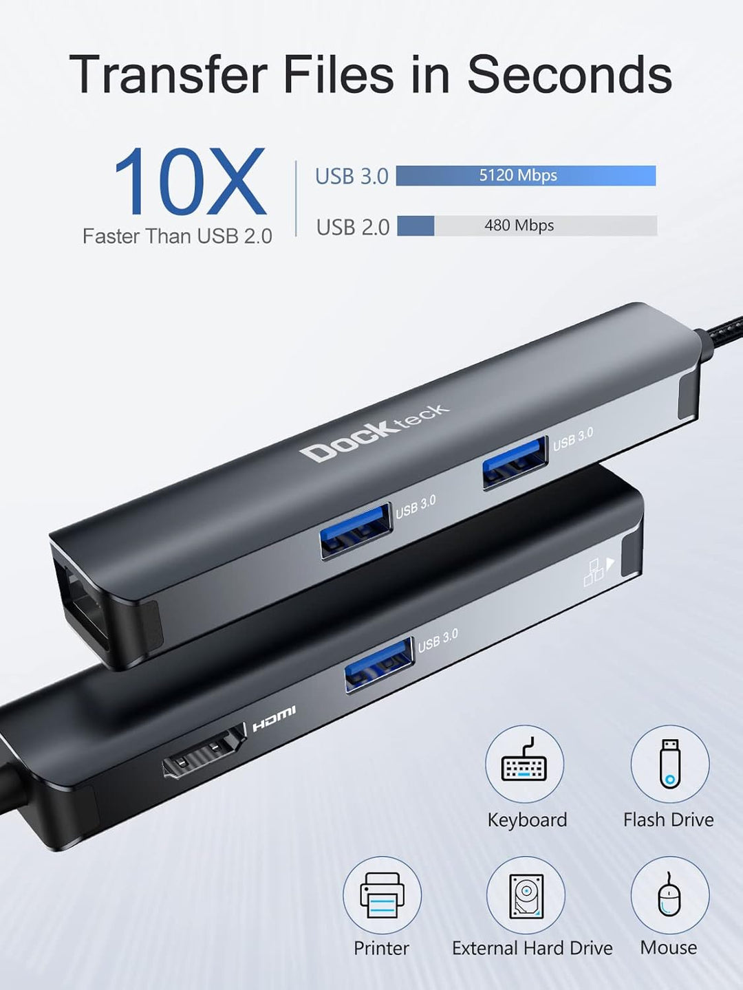 USB C Hub Dockteck 5 in 1 USB C Dock, USB-C Adapter mit Ethernet LAN RJ45, 4K HDMI, 3 USB 3.0 für Ma