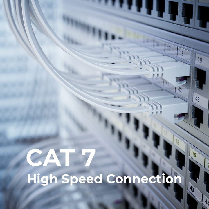 Cat 7 Flach Netzwerkkabel Weiss(30 Meter),Hochgeschwindigkeits Lan Kabel,Gigabit Ethernet Kabel Mit
