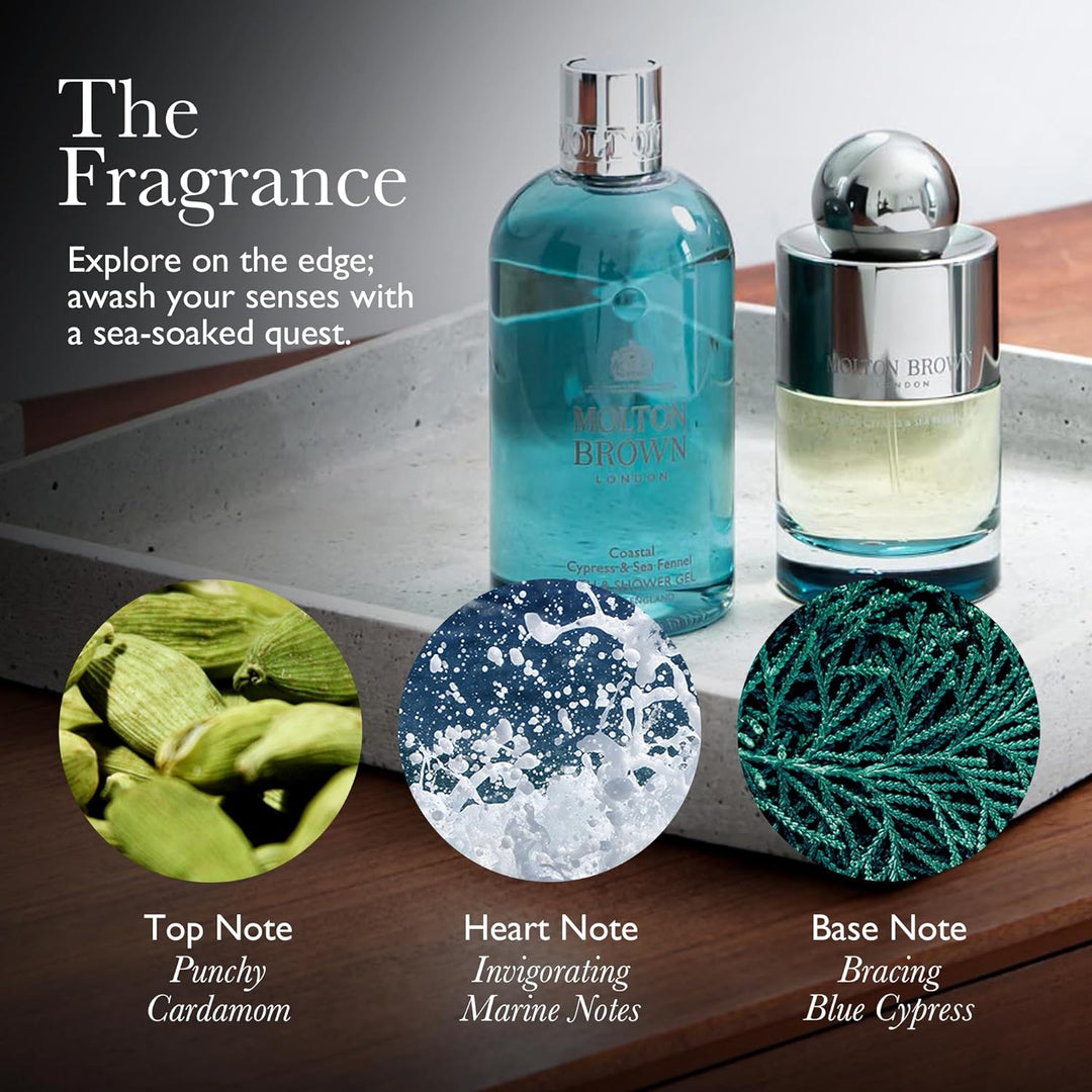 Molton Brown Coastal Cypress und Sea Fennel Bodylotion 300ml New Version, New Version