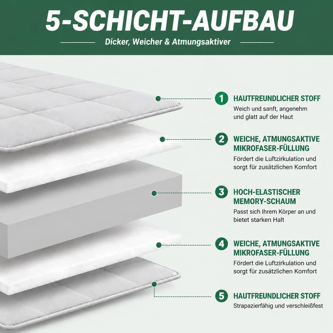 Futon Matratze 153x203cm Klappmatratze - 10cm dick Japanische Klappmatratze, Futon Gästebett, Bodenm