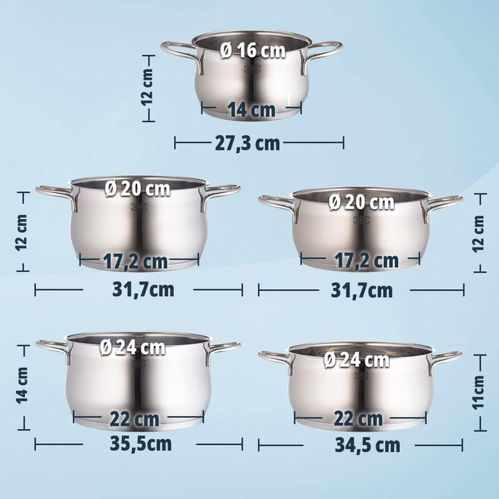 KHG Topfset Induktion aus rostfreiem Edelstahl | 5-teilig inklusive Glasdeckel mit Dampfloch | Kocht