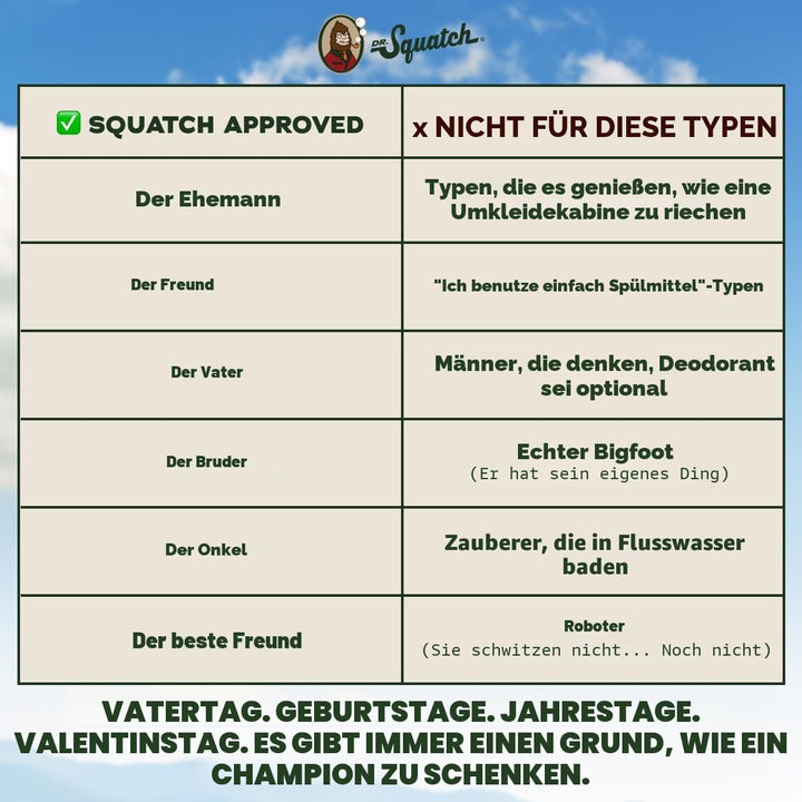 Dr. Squatch Natürliches Seifenstück für Männer, 5er-Pack - Frische Wasserfälle Fresh Falls, Fresh Fa