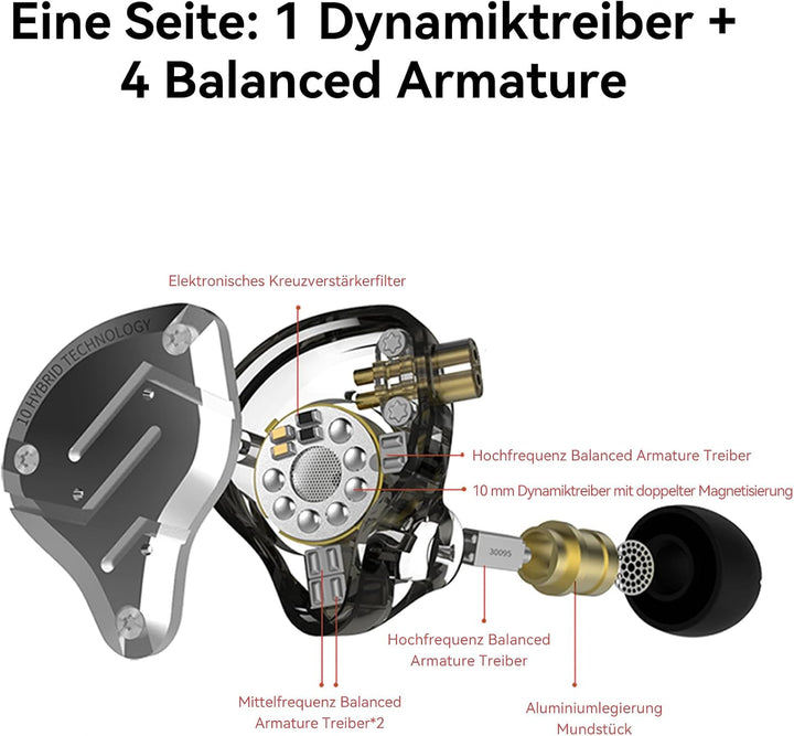 Yinyoo KZ ZS10 Pro In-Ear-Monitor, 4BA+1DD KZ Kopfhörer Multi Driver In-Ear-Kopfhörer IEM, KZ kabelg