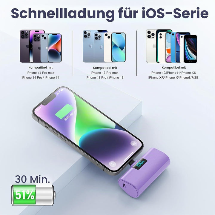 Mini Powerbank 5200mAh für iPhone, Klein Power Bank 20W PD 4.0A Schnellladefunktion Externer Akku, C