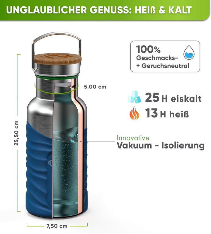 Blockhütte Edelstahl Trinkflasche 750ml I Wasserflasche Kohlensäure geeignet I Auslaufsicher, BPA-Fr
