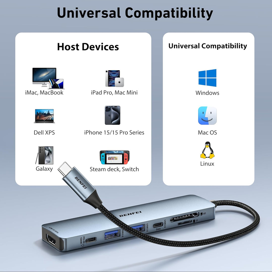 BENFEI 7-in-1 USB C Hub mit HDMI 4K@60Hz, 2 USB-A, 1 USB-C Daten, 100W Aufladung, SD/TF Kartenleser