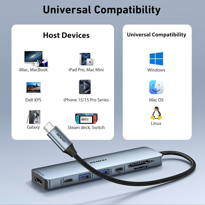 BENFEI 7-in-1 USB C Hub mit HDMI 4K@60Hz, 2 USB-A, 1 USB-C Daten, 100W Aufladung, SD/TF Kartenleser