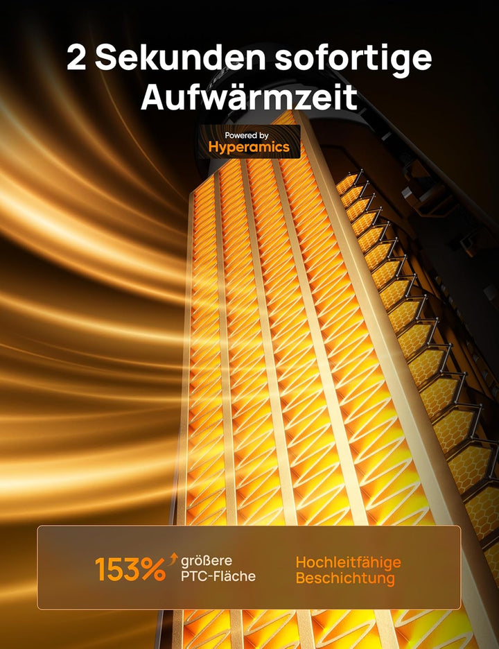 Dreo Heizlüfter Energiesparend, 2000W Elektrische Heizung mit Fernbedienung, 25 dB Leise, 120° Oszil
