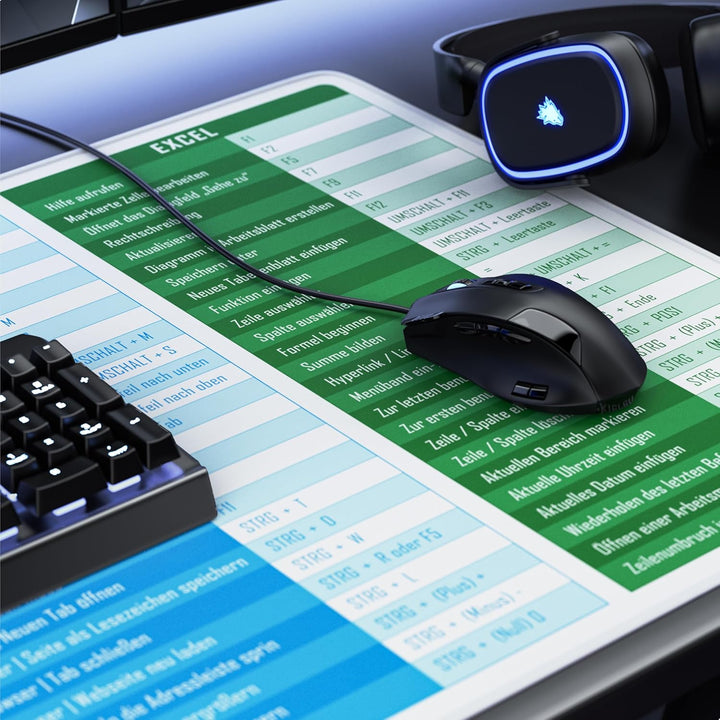 TITANWOLF - XXL Speed Gaming Mauspad 1200 x 600mm - Excel Windows Outlook Word Shortcut Tastenkürzel