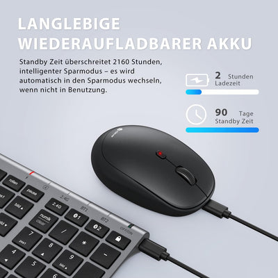 iClever Bluetooth Tastatur und Maus, Wiederaufladbare Dualmodus (Bluetooth 4.2+2.4G) Kabellose Tasta