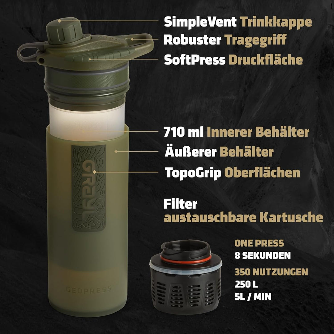 GRAYL GeoPress 24 oz Wasserfilterflasche – Filter für Wandern, Camping, Survival, Reisen Olive Drab,