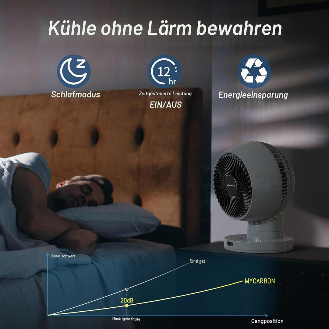 MYCARBON Ventilator leise DC Motor 30°/60°/90° Oszillation 10 Stufe 12h Timmer Turbo Modus Tischvent