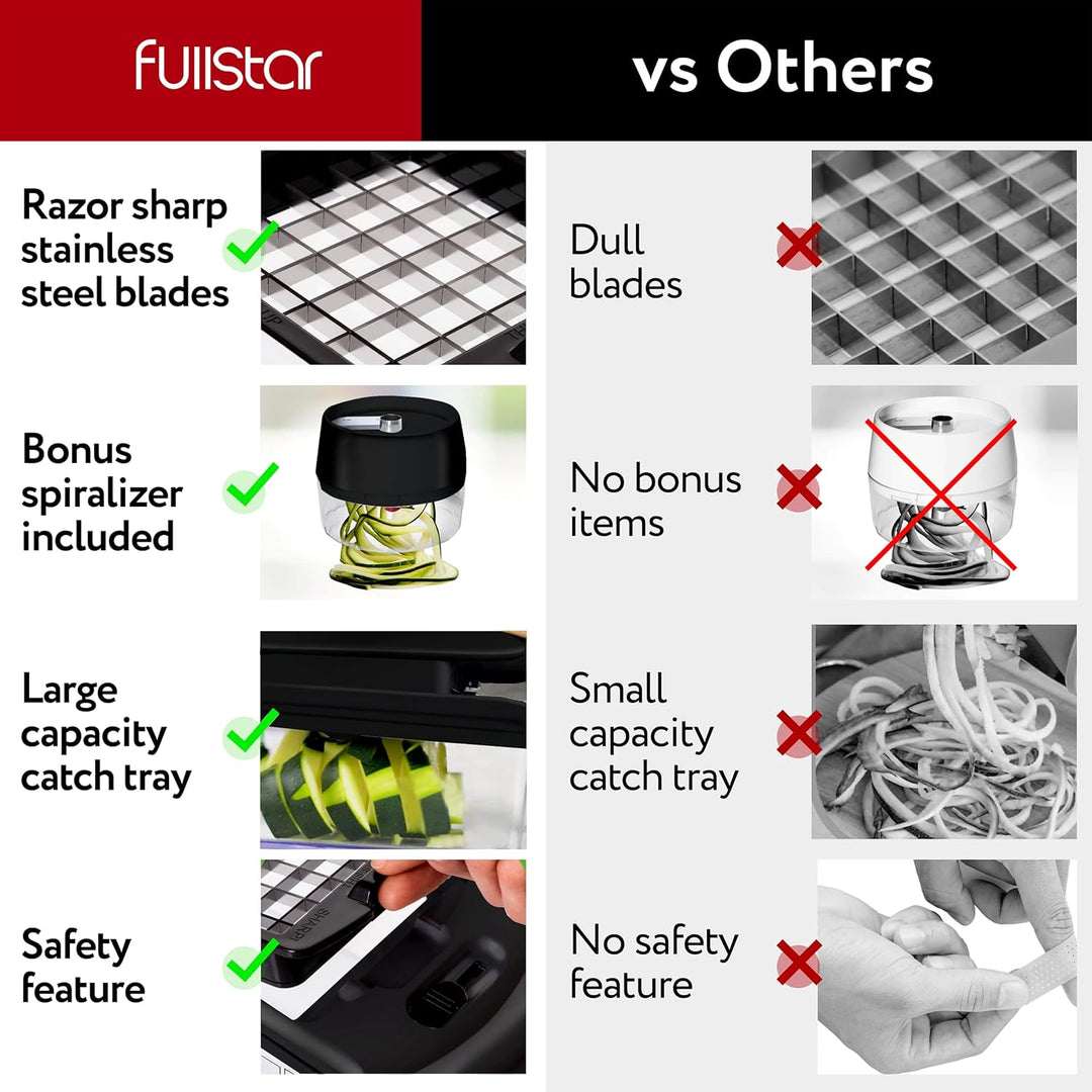 Gemüseschneider Mandoline Gemüsehobel - Gemüse Schneider Gurkenhobel Zwiebelschneider Kartoffelschne