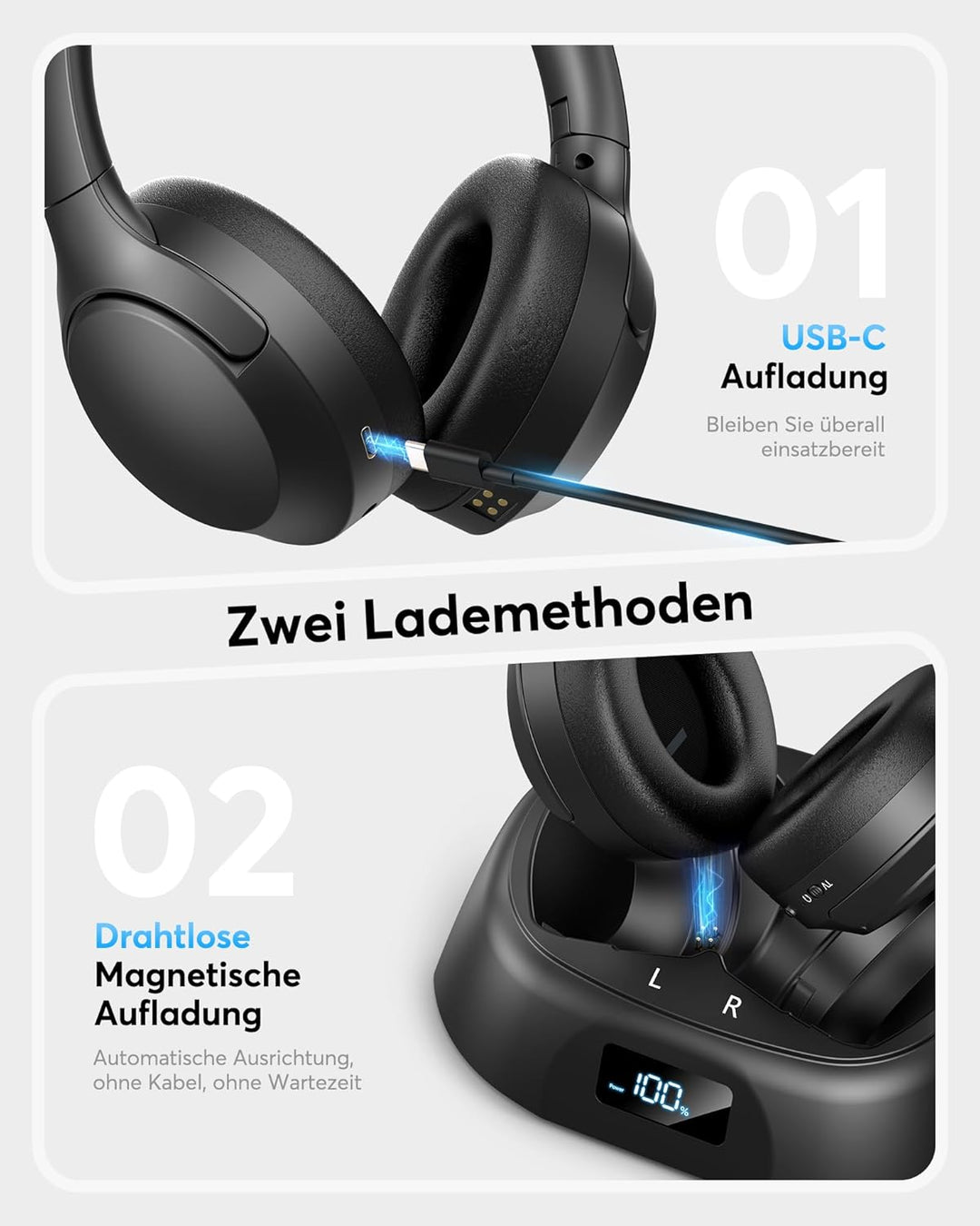 Doohoeek Kabellose TV Kopfhörer Bluetooth 6.0, Over-Ear Funkkopfhörer mit Ladestation&Digital Displa