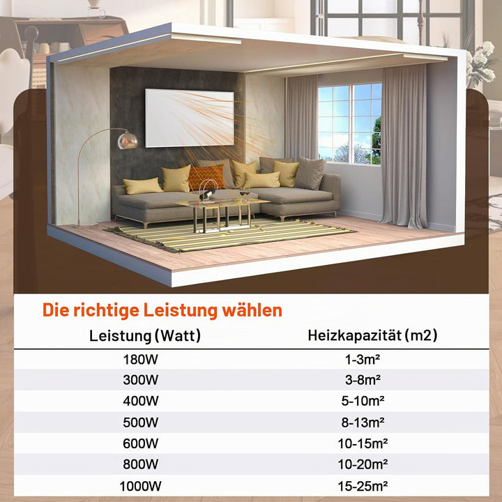 Infrarotheizung Bild 800W - Schnellwärmend in 1-3 Min. - Energieeffizient mit Überhitzungsschutz - F
