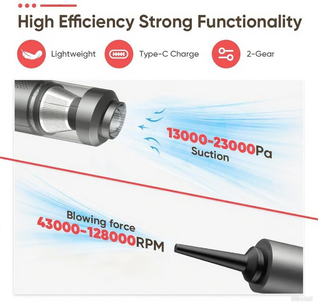 4-IN-1 Handstaubsauger Akku, 23KPA Handstaubsauger Stark mit bürstenlosemMotor, 2 Stufen Einstellbar