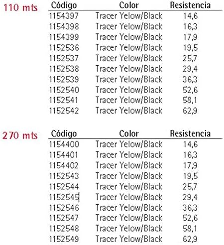 Berkley Fireline Tracker Schnur 0.40MM - 110MT - 58.1KG YELLOW-BLACK, 0.40MM - 110MT - 58.1KG YELLOW