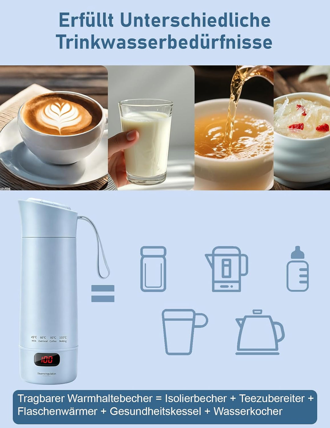 Reisewasserkocher Klein, 450ml Tragbarer Mini Wasserkocher mit 6 Temperatureinstellung LED-Display E