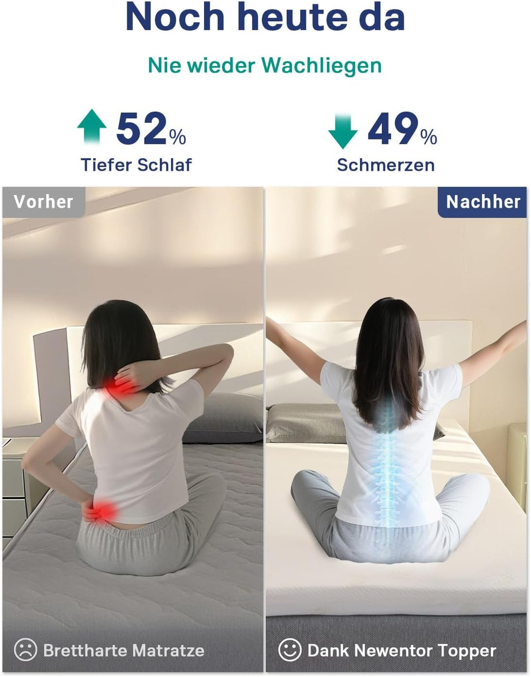 Newentor® Zwei Härtegrade Gel Topper 180x200cm - 7cm Höhe Öko-TEX® Zertifiziert Matratzen Topper - H