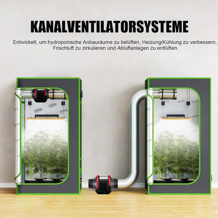 100 mm Einstellbar Rauchabzug Rohrventilator Inline-Kanalventilator, 310 m3/h Abluftventilator Lüfte