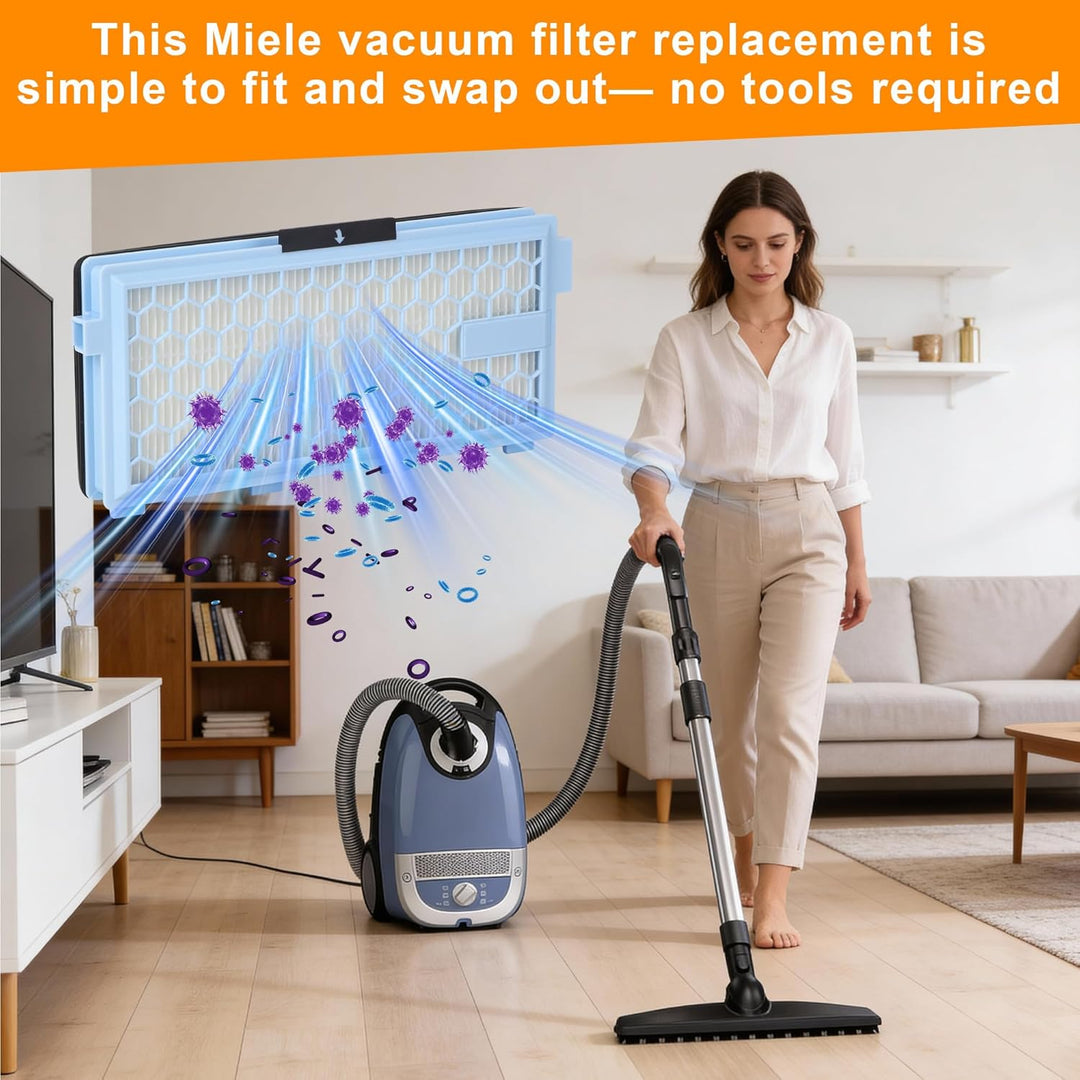 4 Sets für Miele Staubsauger Filter Compact C1, C2, für Miele Complete C3, Miele S8340, S8360. 4 HEP