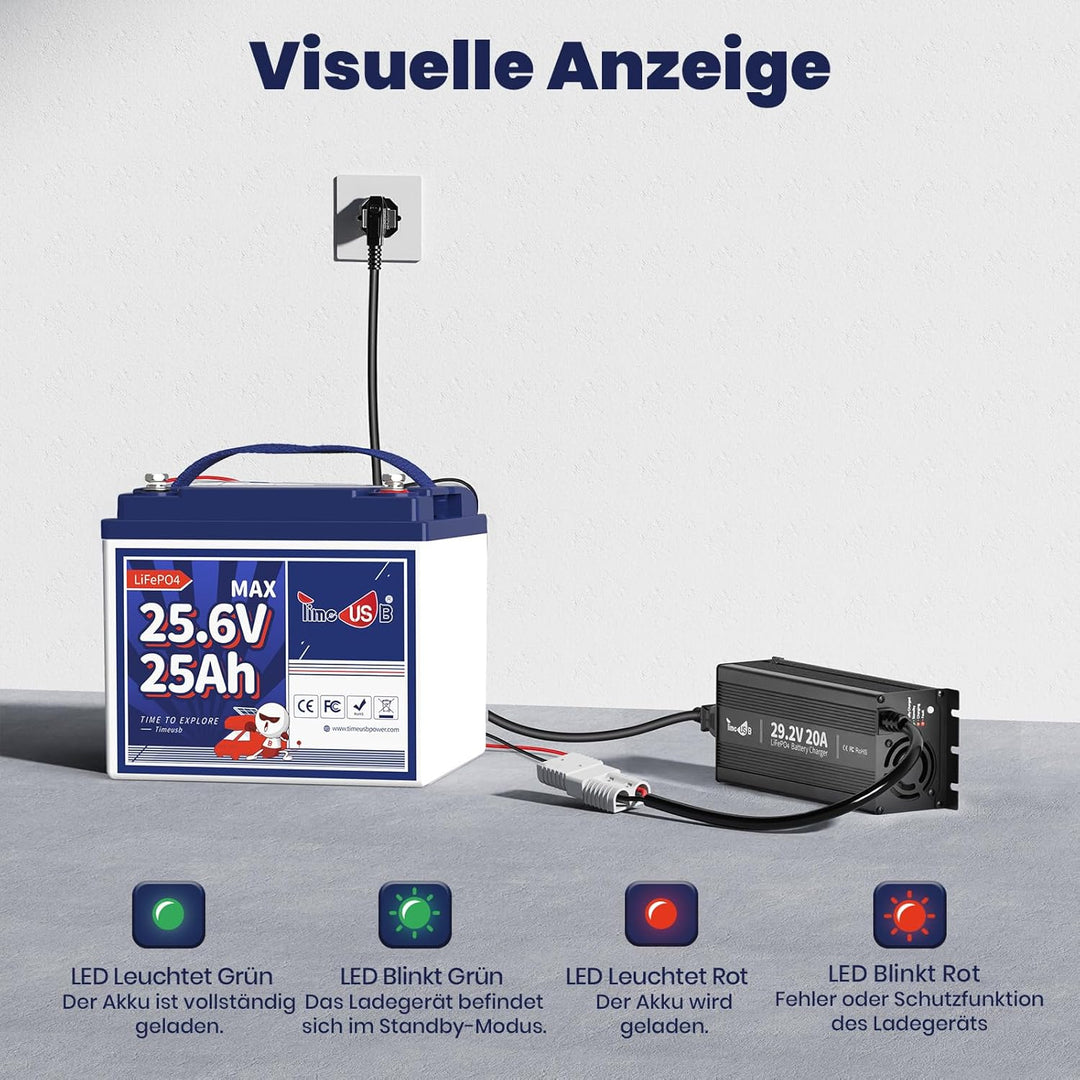 Timeusb 29,2V 20A LiFePO4 Ladegerät Batterieladegerät 24V Lithium Akku Ladegerät, Vorlade- und 0V-La