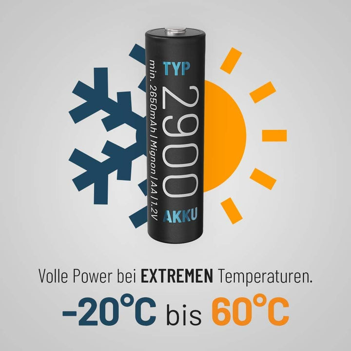 ABSINA Akku AA wiederaufladbar 2900 16er Pack - NiMH AA Akku mit 1,2V & min. 2650mAh - Aufladbare Ba
