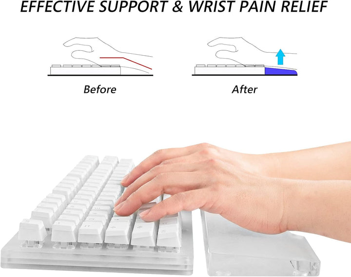Geekria Acryl Tastatur Handgelenkauflage Kompatibel mit TENKEYLESS(TKL) 80% Kompakte 87 Tasten Tasta