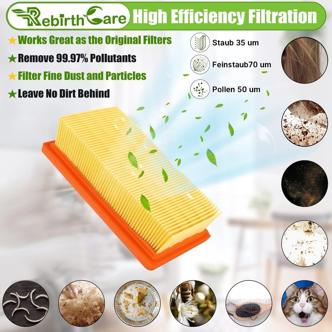 Rebirthcare 2 Stück KFI 7420 Flachfaltenfilter für Kärcher AD2, AD2 Battery, AD4 Premium, AD3 Premiu