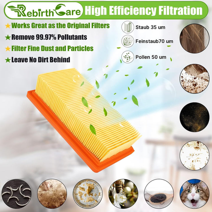 Rebirthcare 2 Stück KFI 7420 Flachfaltenfilter für Kärcher AD2, AD2 Battery, AD4 Premium, AD3 Premiu