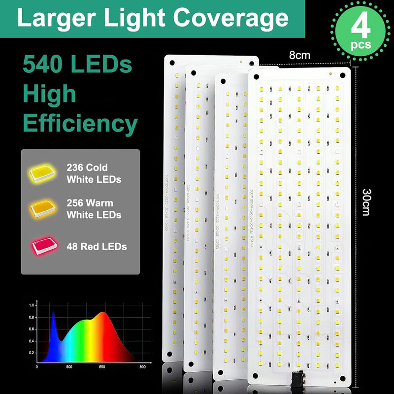 idudu 4Stück Pflanzenlampe LED Vollspektrum, Pflanzenlicht mit 540 LEDs, Pflanzenleuchte Wachsen lic