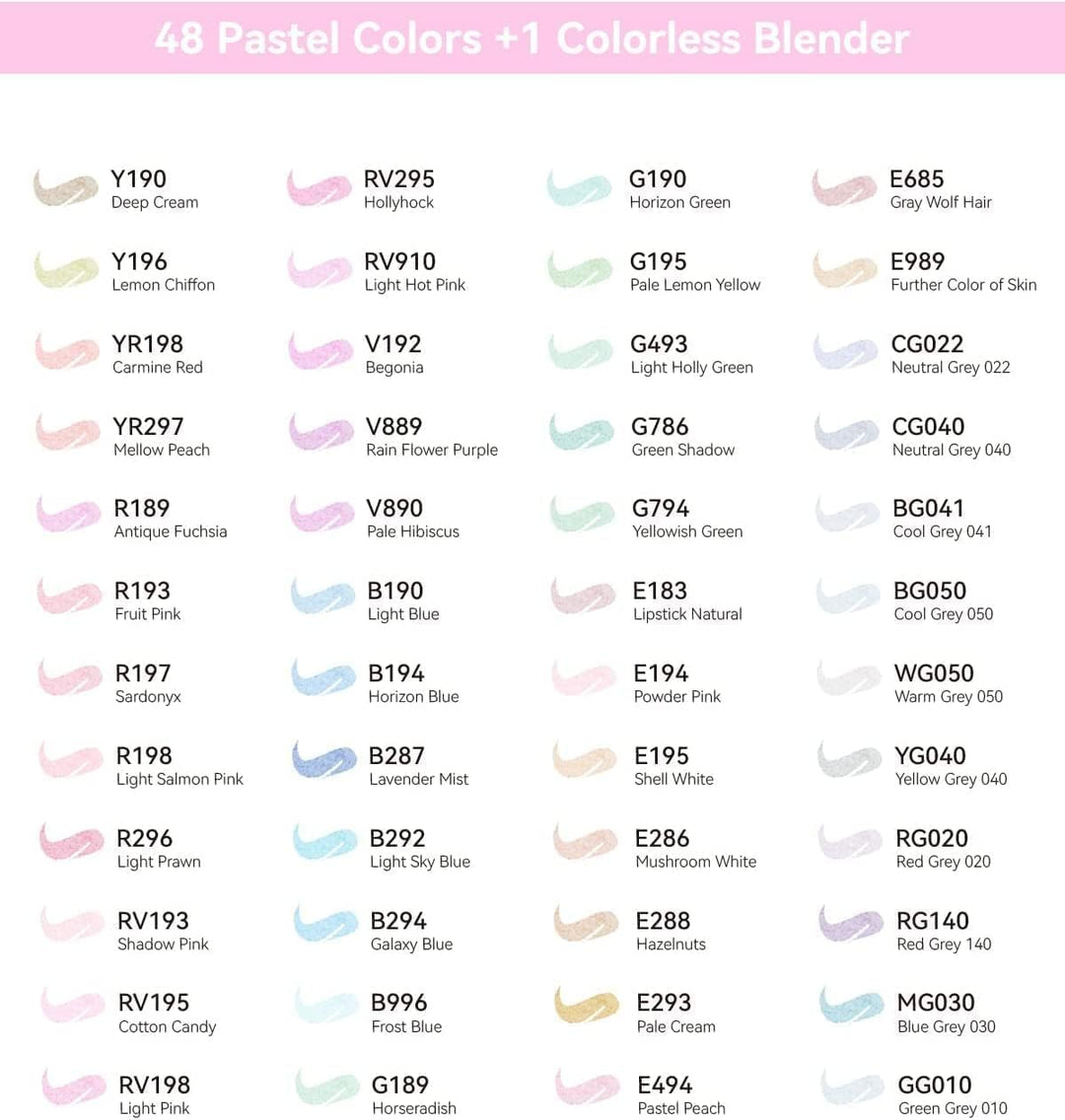 Ohuhu Pastel Marker Stifte, 48 Farben Permanent Marker Stiften Marker Pen verdoppelt spitzt Kunst Sk