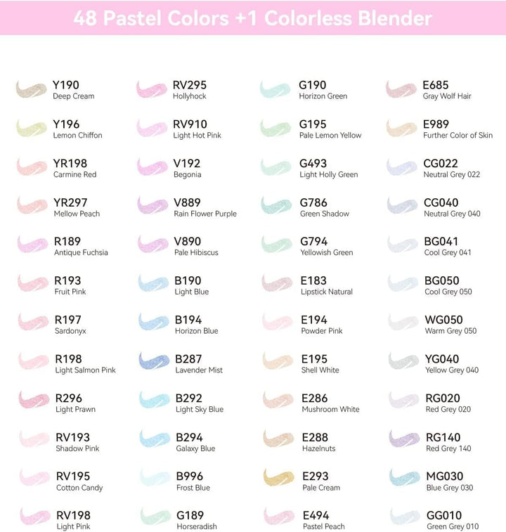 Ohuhu Pastel Marker Stifte, 48 Farben Permanent Marker Stiften Marker Pen verdoppelt spitzt Kunst Sk