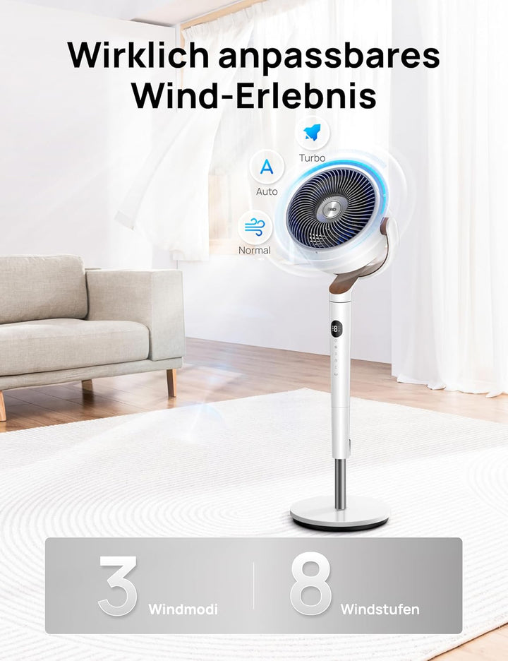DREO 20dB leiser Standventilator, 120°+120° Omni-direktionale oszillierende Ventilator, 26M Windentf