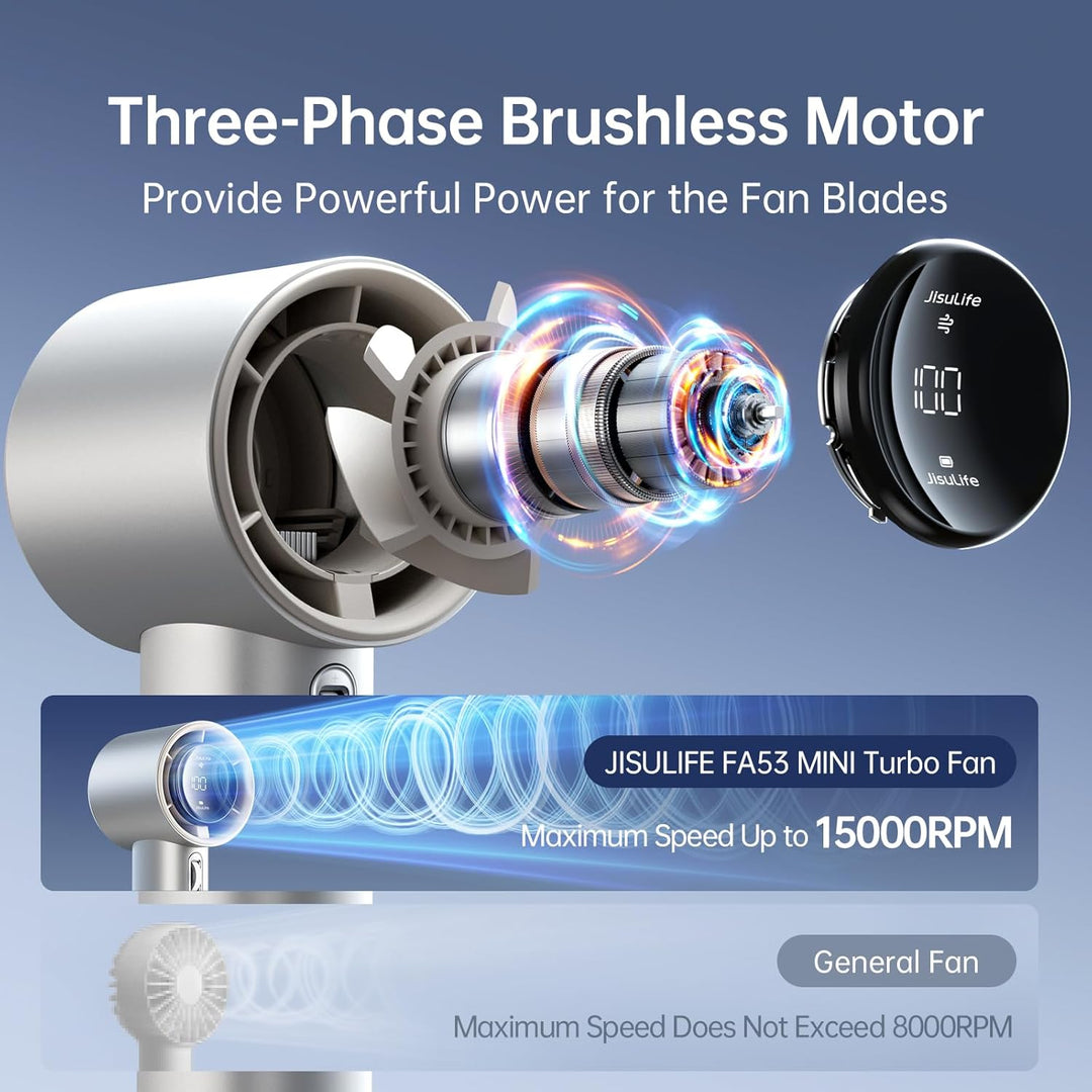 JISULIFE Tragbarer Handventilator,Turbo Mini Ventilator Einstellbare Geschwindigkeit(1-100),Wiederau