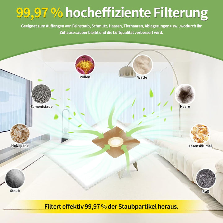 30 Stück VCC 3851 Staubsaugerbeutel Ersatz für Grundig VCC 3851 VCC 3850 A Hanseatic VCB35B15C-1J7W-