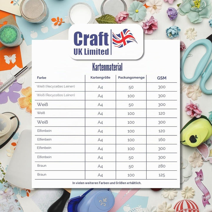 Craft UK W123, recycelter Leinen-Karton, 300 g/m², weiss, 100 Blatt. Weisser Leinen-Karton, 300 g/m²