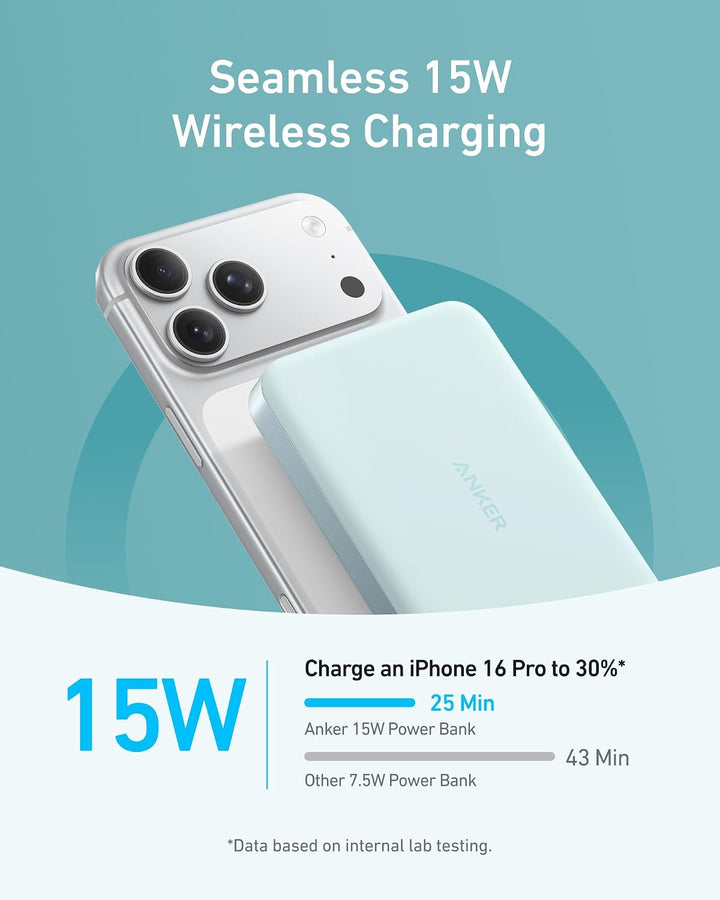 Anker MagGo Powerbank, Ultra-schlankes 10.000mAh magnetisches Akkupack, Qi2-zertifiziert, portabel,